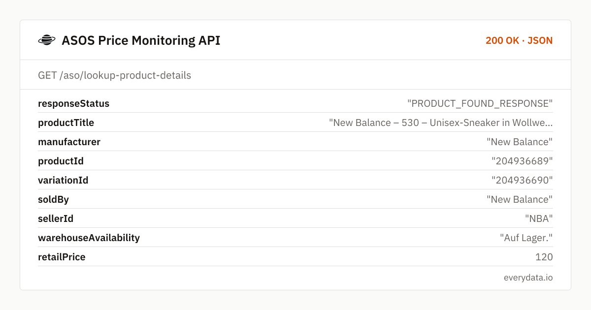 API de monitorización de precios de ASOS: campos de la respuesta de ejemplo de /aso/lookup-product-details