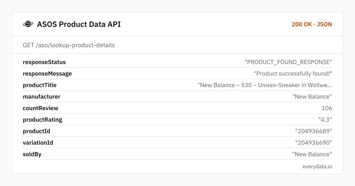 ASOS Product Data API: fields of the example response from /aso/lookup-product-details