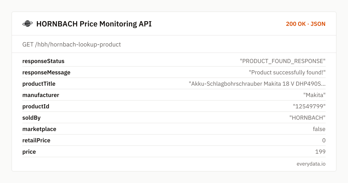 HORNBACH Price Monitoring API: fields of the example response from /hbh/hornbach-lookup-product
