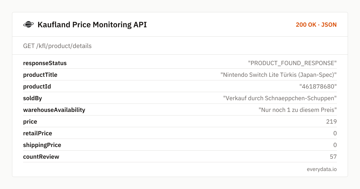 Kaufland Price Monitoring API: fields of the example response from /kfl/product/details