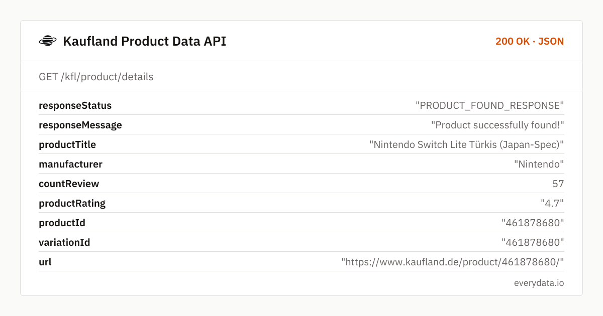 Kaufland Product Data API: fields of the example response from /kfl/product/details