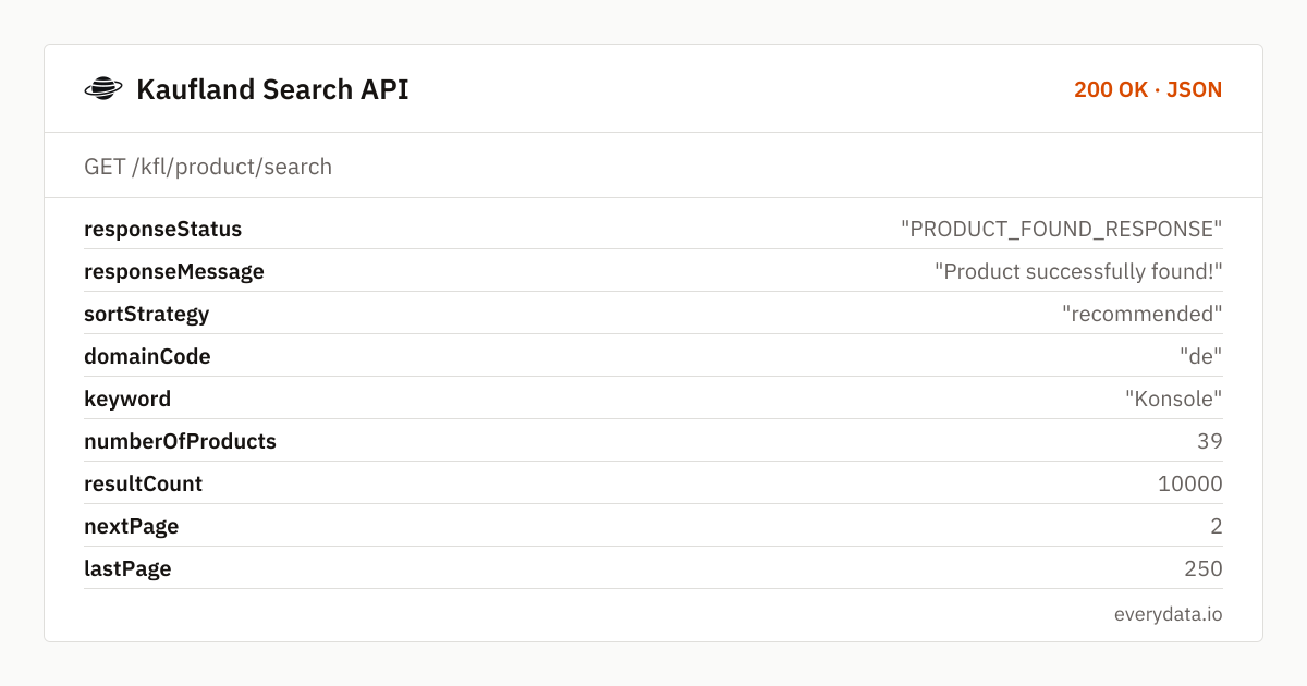 Kaufland Search API: fields of the example response from /kfl/product/search