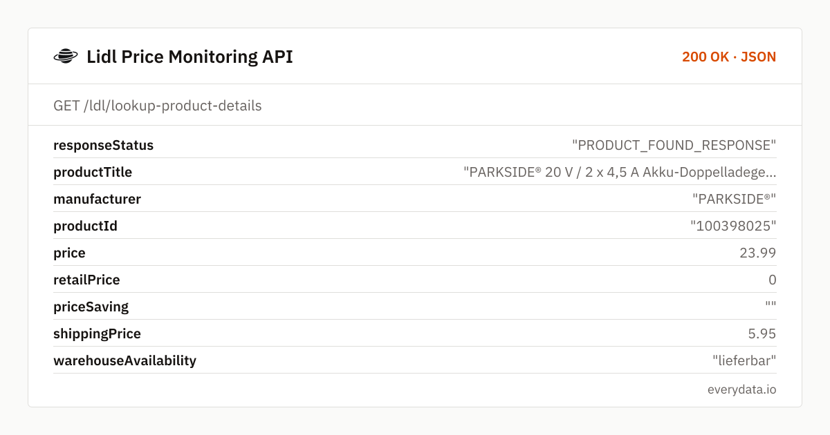 Lidl Price Monitoring API: fields of the example response from /ldl/lookup-product-details