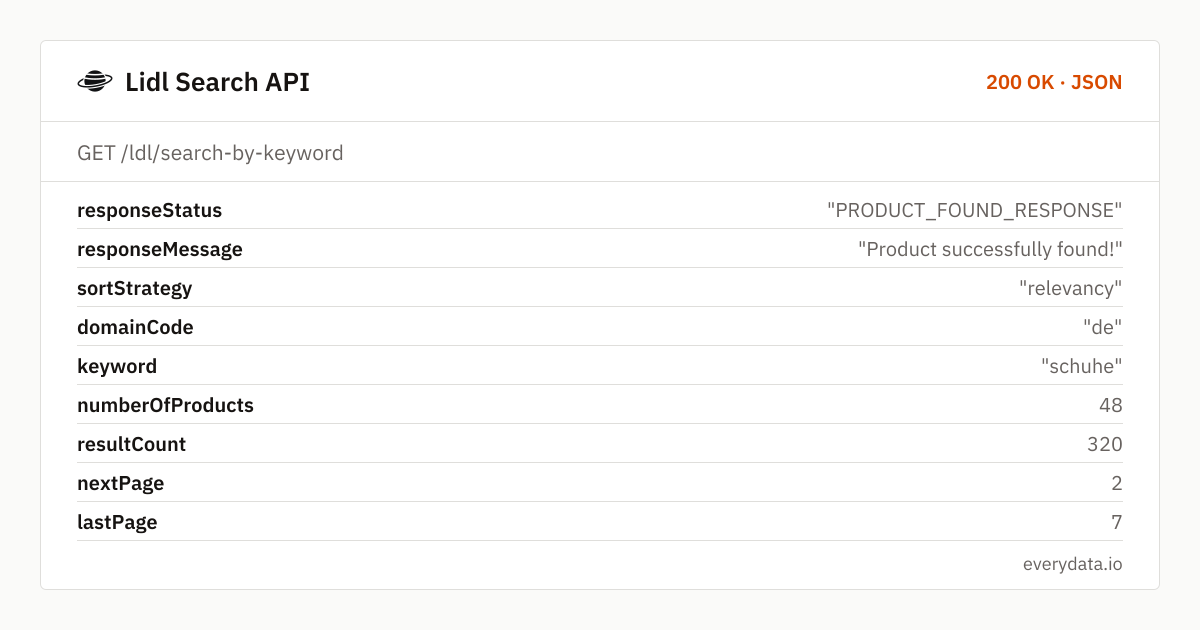 Lidl Search API: fields of the example response from /ldl/search-by-keyword