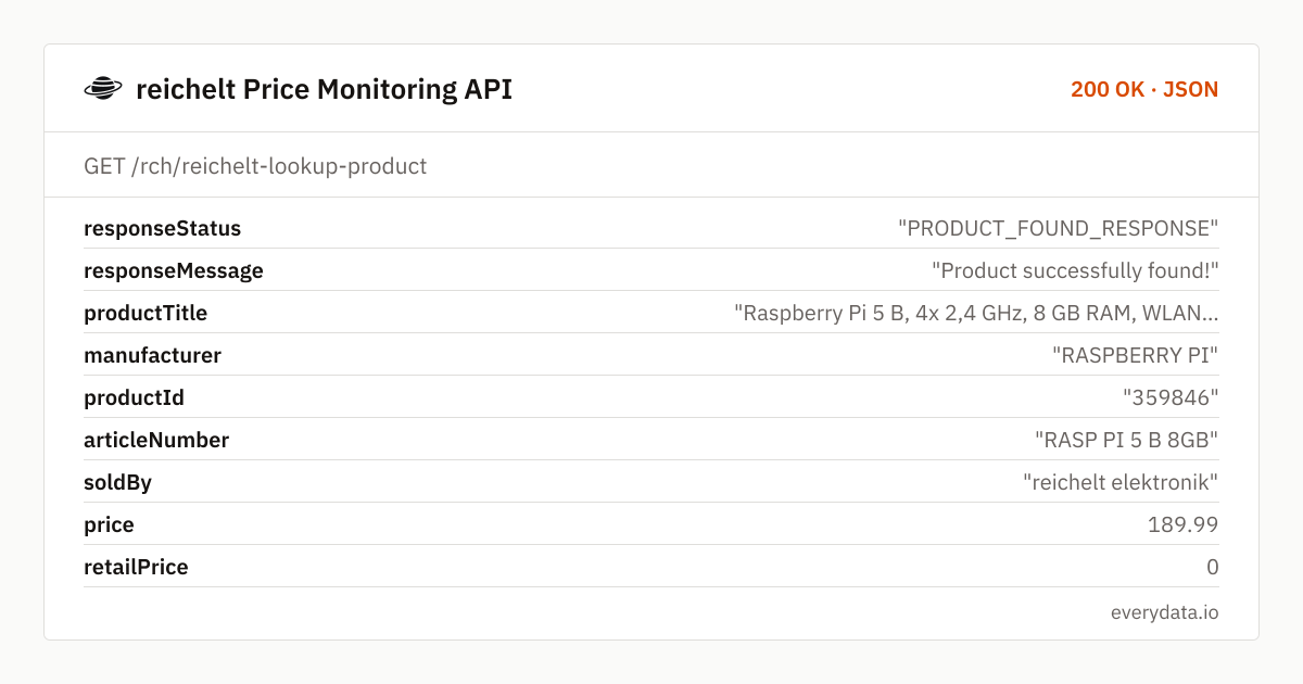 reichelt Price Monitoring API: fields of the example response from /rch/reichelt-lookup-product